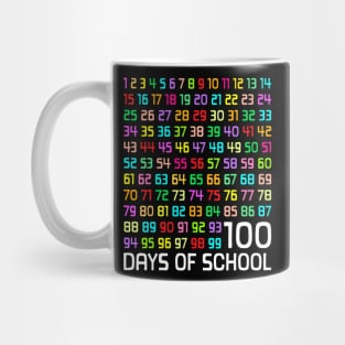 100Th Day Of School Teacher Kids 100 Days Math Numbers Mug